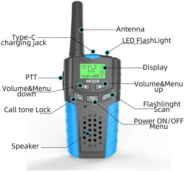 Alt view image 12 of 14 - Walkie Talkies for Kids Rechargeable 2 Pack,3 Miles Long Range 22 Channels 2 Way Radio Mini Kid Wakey takey,Birthday, Toys for Age 3-12 Year Old Boys Girls