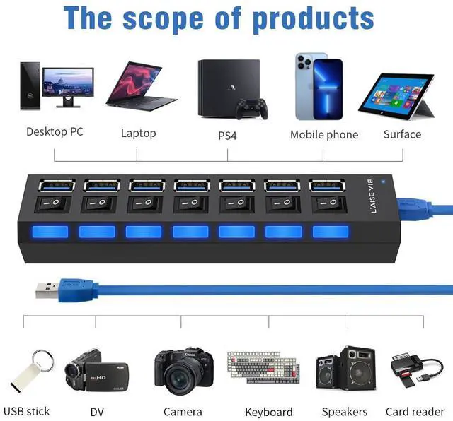 Alt view image 13 of 14 - USB 3.0 Hub, 7 Ports USB Splitter USB A Port Data Hub with Independent On/Off Switch and LED Indicators, Lights for Laptop, PC, Computer, Mobile HDD, Flash Drive and More