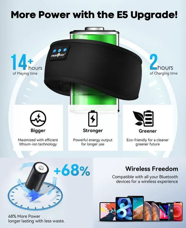 Alt view image 11 of 14 - Sleep Headphones Bluetooth 5.4 Headband, Sports Wireless Earphones Sweat Resistant Earbuds Sleeping Headphone with Ultra-Thin HD Stereo Speaker for Workout Running Cool Gadgets Unique Gifts