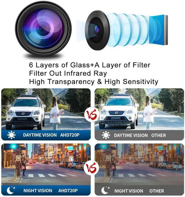 Alt view image 9 of 14 - Backup Camera - Reverse Camera for Car&Trucks,HD Night Vision,170 Degrees Perfect Angle, IP69 Waterproof Stainless Steel Texture,Universal License Plate Rear View Camera
