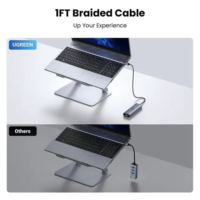 Alt view image 13 of 14 - USB to Ethernet Adapter, 5 in 1 USB Hub with Ethernet with 2* USB-C 3.2 (10Gbps) + 1*USB-A 3.2/1*USB-A 2.0/Gigabit RJ45, Network LAN Internet Dongle Compatible for Laptop, MacBook Pro/Air, XPS