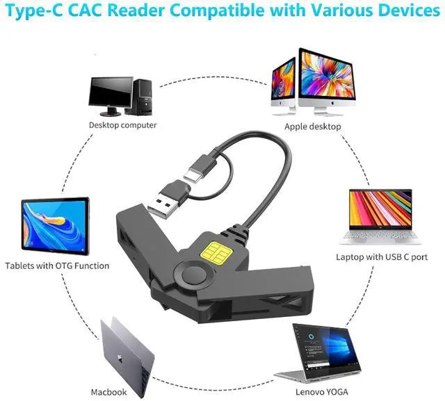 Alt view image 12 of 14 - CAC Reader Military USB C CAC Card Reader DOD Military USB Common Access CAC Fold Smart Card Reader ID CAC Card Reader Compatible with Mac Os, Windows 10/11,Mac OS 10.15 and Linux Black