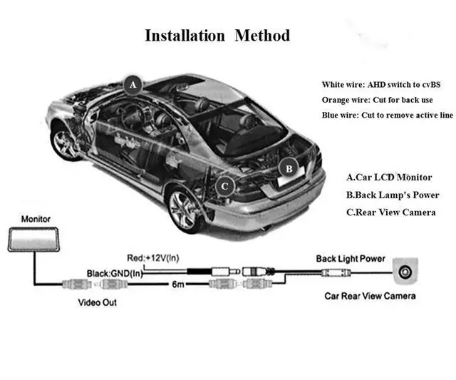 Alt view image 14 of 14 - Backup Camera - Reverse Camera for Car&Trucks,HD Night Vision,170 Degrees Perfect Angle, IP69 Waterproof Stainless Steel Texture,Universal License Plate Rear View Camera