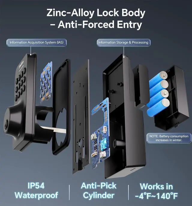 Alt view image 12 of 14 - Keyless Entry Keypad Deadbolt with Handle Set, Smart Lock, Auto-Lock + One-Touch Lock, 100 Codes + 15-Min Easy Install, Ideal for Airbnb/Homes/Offices, Fits U.S. Standard Front Doors, Black