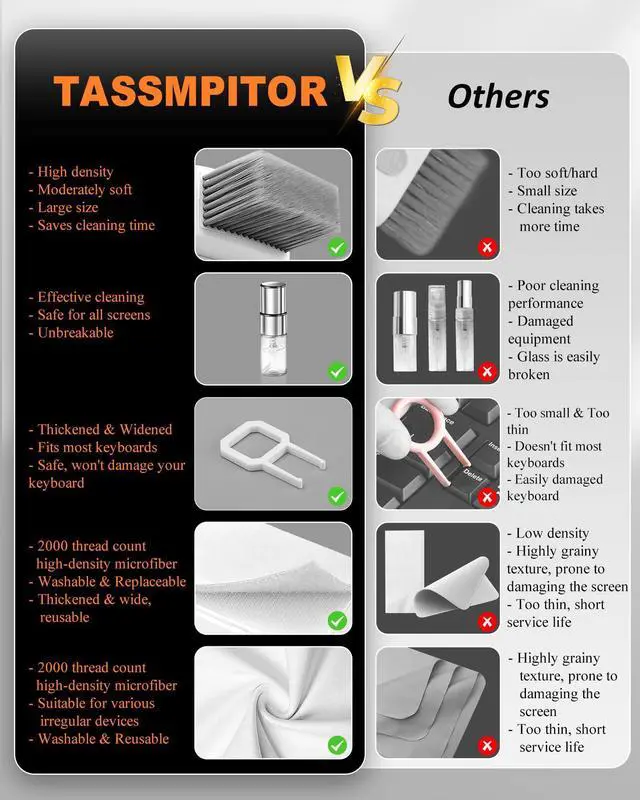 Alt view image 12 of 14 - Laptop Cleaning Kit, All in 1 Keyboard Cleaning kit for MacBook iPad iPhone, Compact Keyboard Cleaner with Brush and Spray for Tablet, Airpods, Earbud, Computer Screen, PC Monitor, White