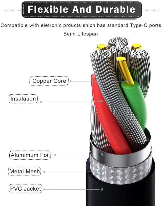Alt view image 11 of 14 - 65W 45W USB C Laptop Charger Compatible with HP EliteBook 830 835 840 845 860 865 640 650 655 1040 G8 G9 G10 G11 Probook 440 445 450 455 460 465 G8 G9 G10 G11 Chromebook