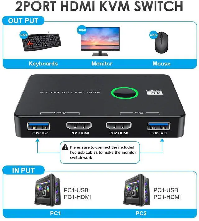 Alt view image 8 of 10 - USB 3.0 Switch for Computers Shares Mouse Keyboard Printer to One HD Monitor, 4K@60 Hz USB and HDMI Switch with 2 HDMI Cables and 2 USB Cables Included