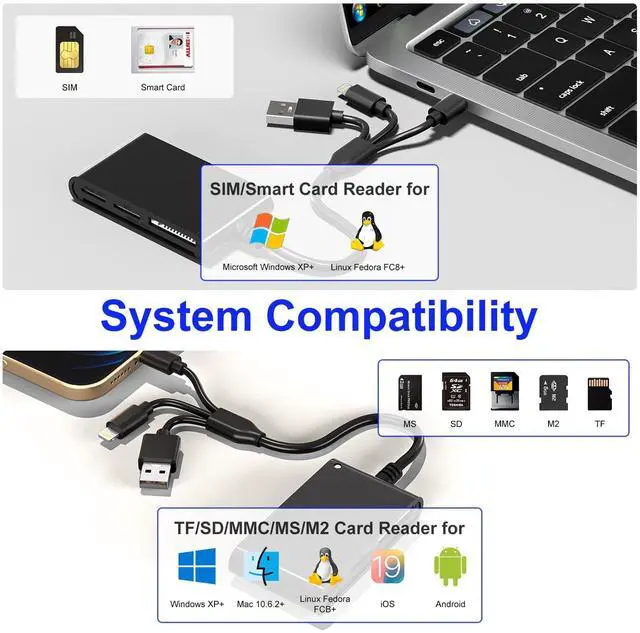 Alt view image 11 of 14 - SIM Card Adapter for Computer/Laptop - SD/TF/M2/MMC/Memory Stick Pro Duo Adapter for iPhone/USB C/A, 7in3 SIM Reader & CAC Reader & Memory Card Reader, Lightning Port Does Not for SIM/Smart/CAC Card