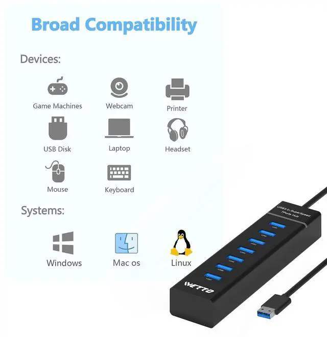 Alt view image 12 of 14 - 7-Port USB 3.0 Hub, Data USB Hub Splitter with 3.3ft Long Cable for Laptop, PC, MacBook, Mac Pro, Mac mini, iMac, Surface Pro and More