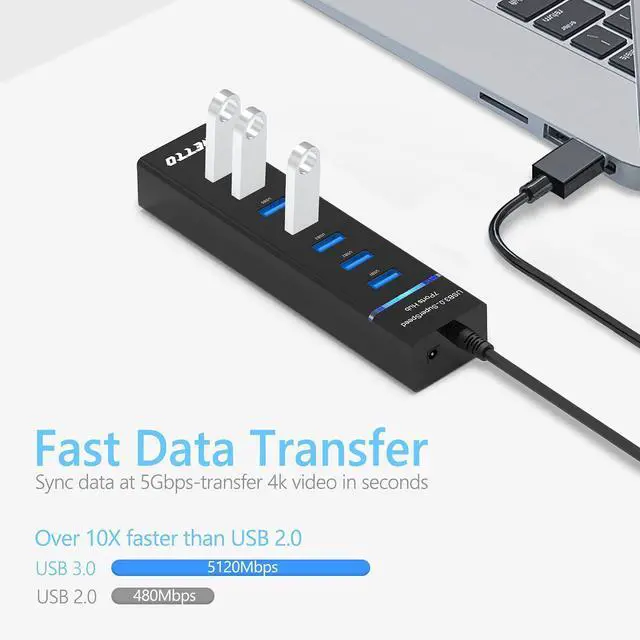 Alt view image 9 of 14 - 7-Port USB 3.0 Hub, Data USB Hub Splitter with 3.3ft Long Cable for Laptop, PC, MacBook, Mac Pro, Mac mini, iMac, Surface Pro and More