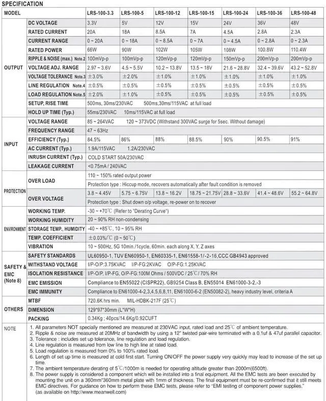 Alt view image 6 of 8 - LRS-100-24 Switching Power Supply, Single Output, 24V, 4.5A, 108W, 5.08" L x 3.82" W x 1.18" H