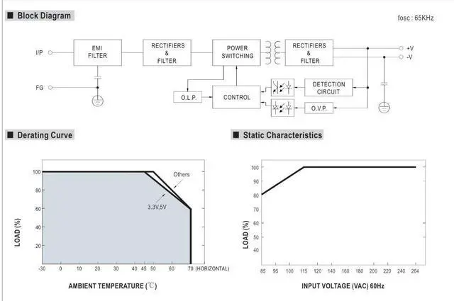 Alt view image 8 of 8 - LRS-100-24 Switching Power Supply, Single Output, 24V, 4.5A, 108W, 5.08" L x 3.82" W x 1.18" H