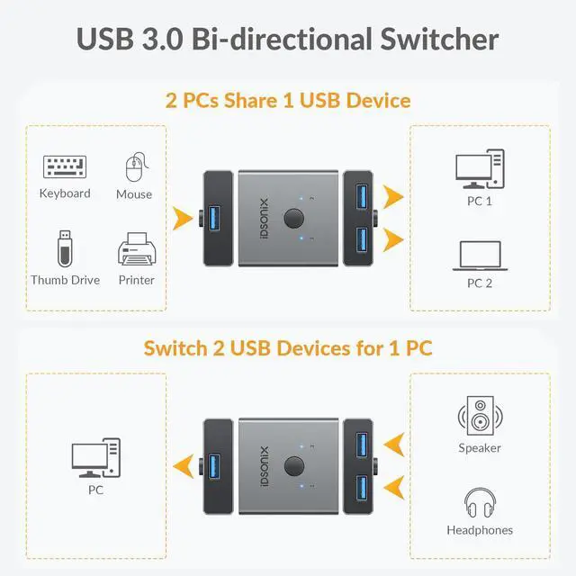 Alt view image 9 of 14 - USB 3.0 Switch Aluminum, Bi-Directional USB Switcher 1 in 2 Out (2 in 1 Out), Share 1 Device Between 2 Computers for Printer Mouse Keyboard, USB Sharing Switch Support CarPlay,Android Auto