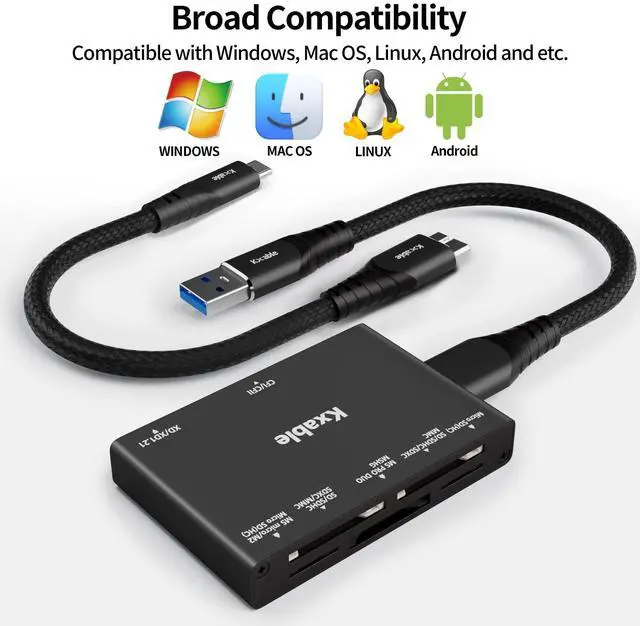 Alt view image 13 of 14 - SD Card Reader 7 in 1, USB 3.0 Memory Card Reader/Writer 5Gbps, for SD/Micro SD/MS/CF/MMC/XD/SDHC/SDXC Camera Memory Card, Reader for Mac OS, Windows, Linux- with 2 USB A/C to Micro 3.0 Cables