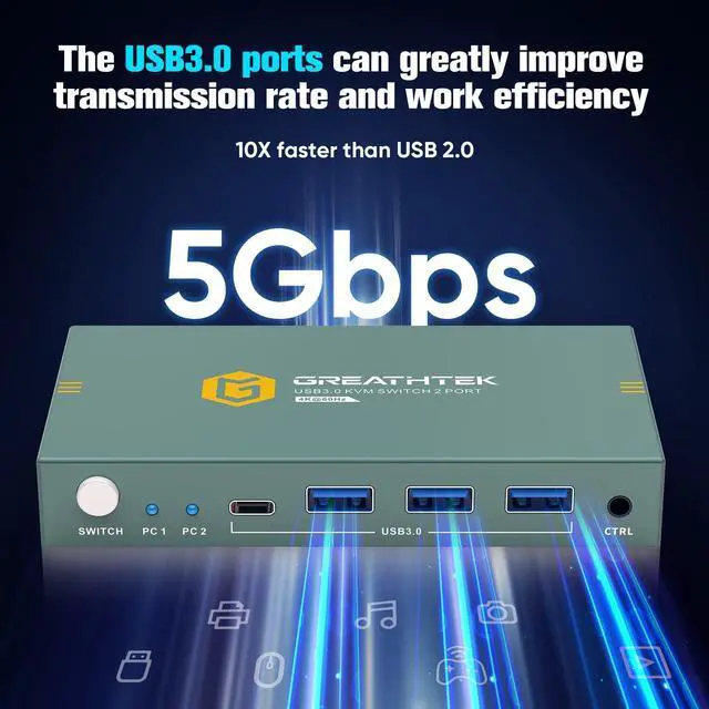 Alt view image 9 of 14 - USB3.0 KVM Switch 2 Port HDMI, 4K@60Hz KVM Switch 1 Monitors 2 Computers with 3 USB3.0 Ports, HDMI KVM Switches for 2 PCs Share 1 Monitors and USB Devices, Support Button Switch, EDID