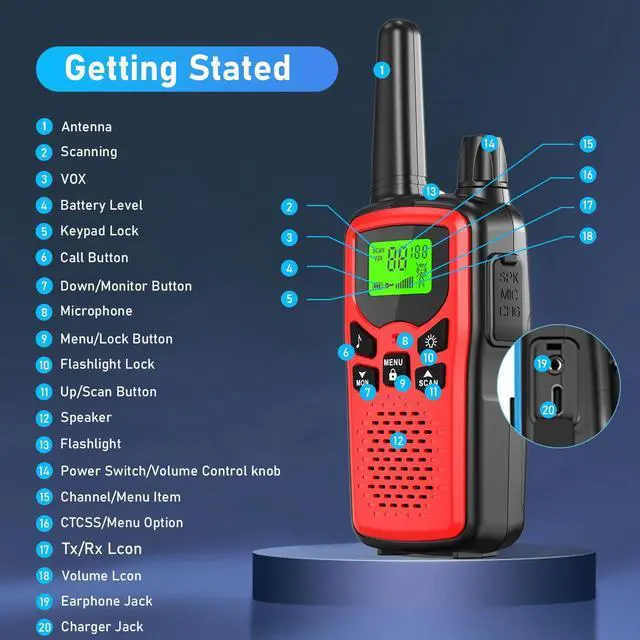 Alt view image 9 of 14 - Walkie Talkies for Adults Long Range,Rechargeable Walkie Talkies with 22 FRS Channels,Two Way Radios with LED Flashlight for Hiking Cruises Camping,4 Pack