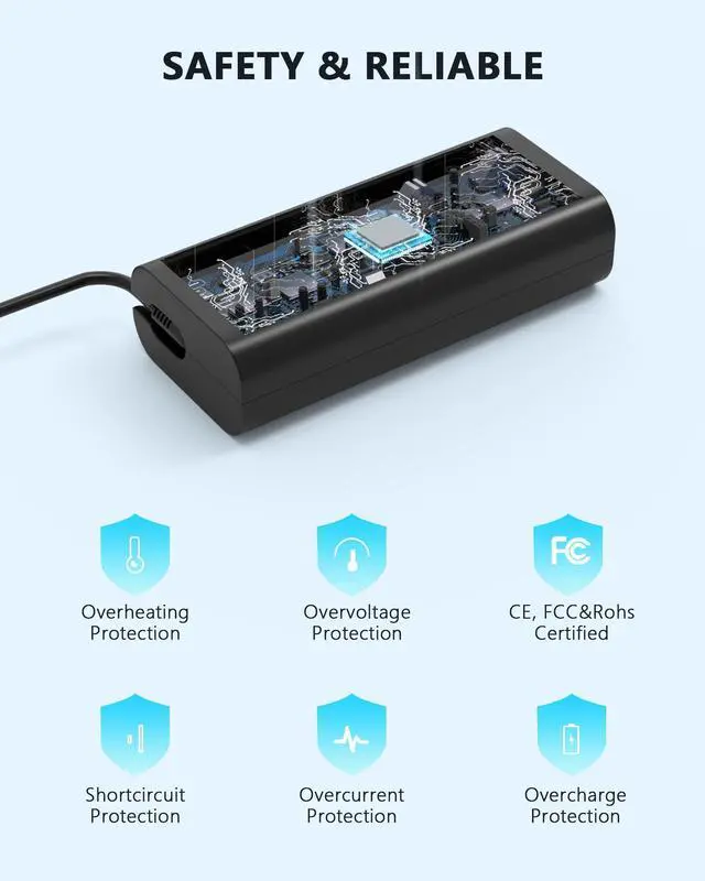 Alt view image 11 of 14 - 65W USB C Laptop Charger Compatible with Dell Pro 14 16 Plus, 14 Plus, 16 Plus, Pro 13 Plus, Pro 14, Pro 16, Pro 13 14 Premium, Pro Rugged 13 14 Laptop Power Cord Type C Fast Adapter