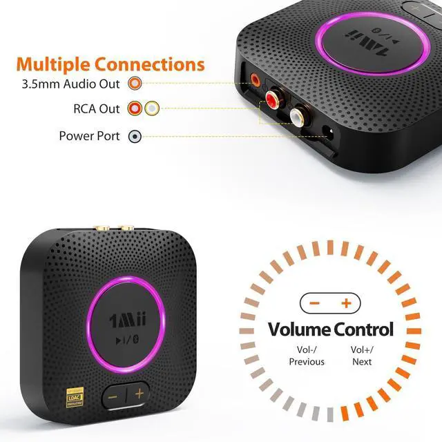 Alt view image 12 of 14 - B06S+ LDAC Bluetooth 5.3 Receiver for Home Stereo Hi-Res Music Streaming, Hi-Fi Wireless Audio Adapter with aptX HD/LL, Long Range, Volume Control, RCA/3.5mm AUX Outputs