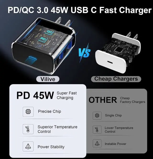 Alt view image 9 of 12 - 45W USB C Super Fast Charger Type C Charger Fast Charging Android Phone Charger Block with 10FT Type C Charging Cable for Samsung Galaxy S26 Ultra/S26/S26+/S25/S25 Ultra/S25+/S24 Ultra/S23 Ultra/S22