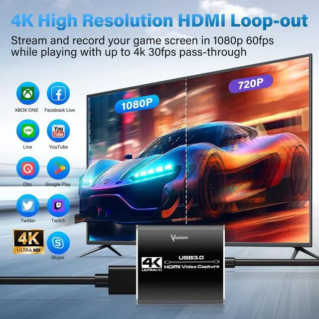 Alt view image 12 of 14 - Audio Video Capture Card for Broadcasting,4K HDMI to USB C Capture Card with USB A 3.0 Adapter,1080P 60FPS, Work with iPad Mac OS Windows, Camera/Xbox/PS5/PC/OBS/DVDs,DSLR for Streaming