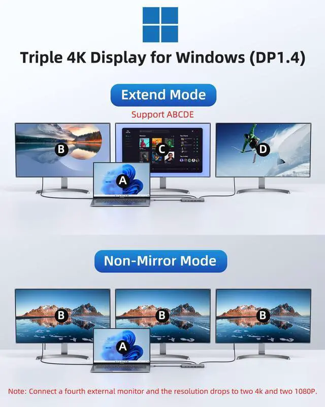 Alt view image 10 of 14 - Laptop Docking Station 4 Monitors, Dual HDMI+8K DP+VGA, 10Gbps, 100W PD, 6 USB C/A Ports, Ethernet, SD/TF, LIONWEI 13 in 1 USB C Hub for MacBook/Dell/HP/Surface