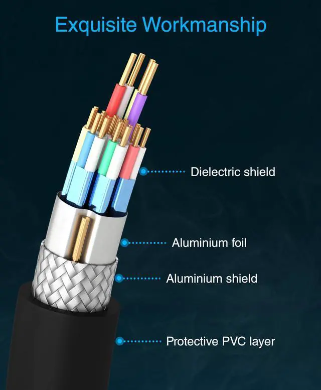 Alt view image 13 of 14 - 4K HDMI Extension Cable - 20FT (4K 60Hz, 18Gbps HDMI Extender Cord, High Speed EXT Male to Female Adapter) Compatible with HDTV, Laptop, Xbox Series X, Roku, PS5, Nintendo Switch, TV Stick