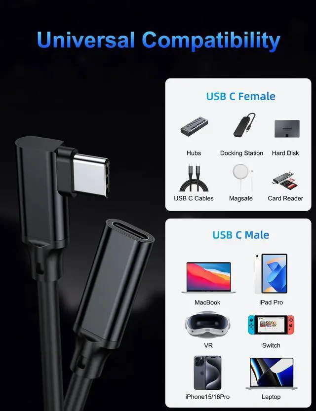 Alt view image 11 of 14 - 90 Degree Right Angle USB C Male to Female Extension Cable 10FT,Type C USB 3.1 Gen 2 10Gbps 5A 100W 4K Video Compatible with MacBook Pro,iPad Pro,Switch,Dell XPS,Surface Go,PSVR2/USB C Hub,iPhone 15