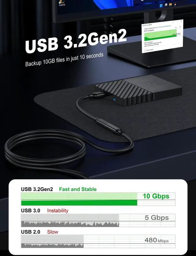 Alt view image 12 of 14 - 90 Degree Right Angle USB C Male to Female Extension Cable 10FT,Type C USB 3.1 Gen 2 10Gbps 5A 100W 4K Video Compatible with MacBook Pro,iPad Pro,Switch,Dell XPS,Surface Go,PSVR2/USB C Hub,iPhone 15