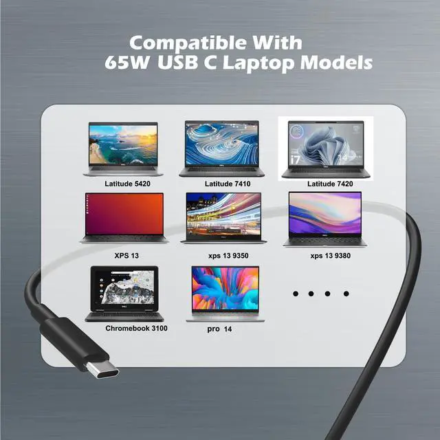Alt view image 14 of 14 - 60W 65W USB Type C Power Adapter Compatible with Dell Laptop Charger USB C Pro 13 14 16 Plus Latitude 5420 5450 5540 5550 3540 3550 7420 7440 5530 5520 7410 Computer XPS 13 Chromebook Cord