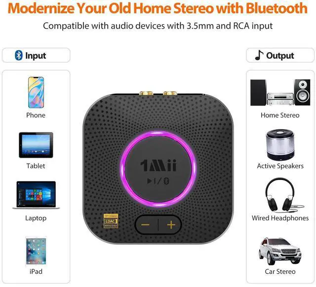 Alt view image 13 of 14 - B06S+ LDAC Bluetooth 5.3 Receiver for Home Stereo Hi-Res Music Streaming, Hi-Fi Wireless Audio Adapter with aptX HD/LL, Long Range, Volume Control, RCA/3.5mm AUX Outputs