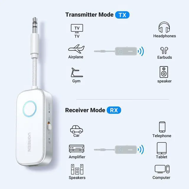 Alt view image 9 of 14 - Airplane Bluetooth 6.0 Transmitter Receiver for 2 Airpods or Headphones, Airplane Travel Essentials 2-in-1 Wireless Bluetooth Adapter, 3.5MM AUX Jack Adapter on Flight, TV, Car Stereo