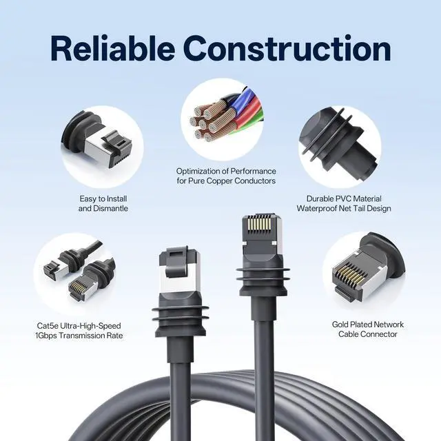 Alt view image 12 of 14 - 100ft Starlink Cable for Gen 3 Actuated/Standard V3 & REV 4, Waterproof 24AWG High-Speed Extension Cable, Outdoor Replacement Ethernet Cable for Starlink Satellite Internet Kit