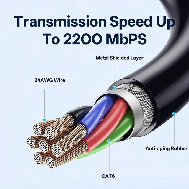 Alt view image 11 of 14 - 100ft Starlink Cable for Gen 3 Actuated/Standard V3 & REV 4, Waterproof 24AWG High-Speed Extension Cable, Outdoor Replacement Ethernet Cable for Starlink Satellite Internet Kit