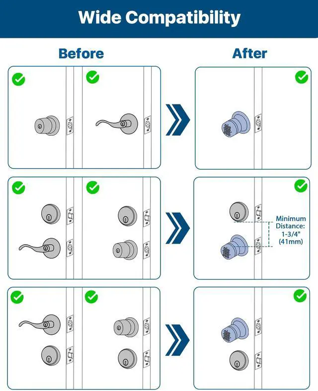 Alt view image 12 of 14 - Door Knob with Keypad, Door Knob with Lock, Keyless Entry Door Lock with Code for Front Door Garage Home Apartment, Matte Black