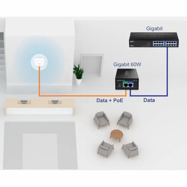 Alt view image 10 of 14 - Gigabit PoE++ Injector, TPE-117GI, NDAA Compliant, Supplies 15.4W, 30W, and 60W, Network a Device Up to 100m(328 ft), Supports IEEE 802.3af,802.at, Plug & Play, Black
