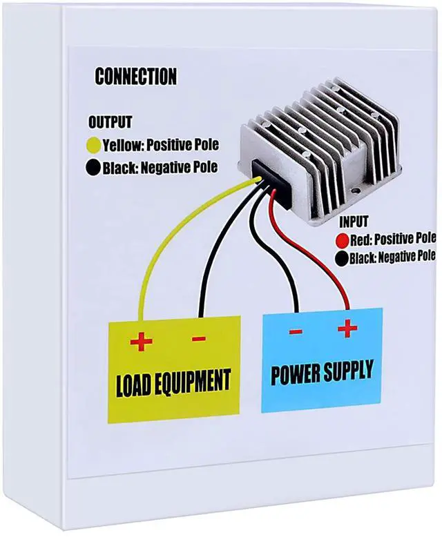 Alt view image 8 of 10 - 20A 240W 12v Golf Cart 48V 36V to 12V Converter Voltage Regulator Reducer Transformer with Fuse