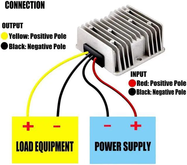 Alt view image 9 of 10 - 20A 240W 12v Golf Cart 48V 36V to 12V Converter Voltage Regulator Reducer Transformer with Fuse