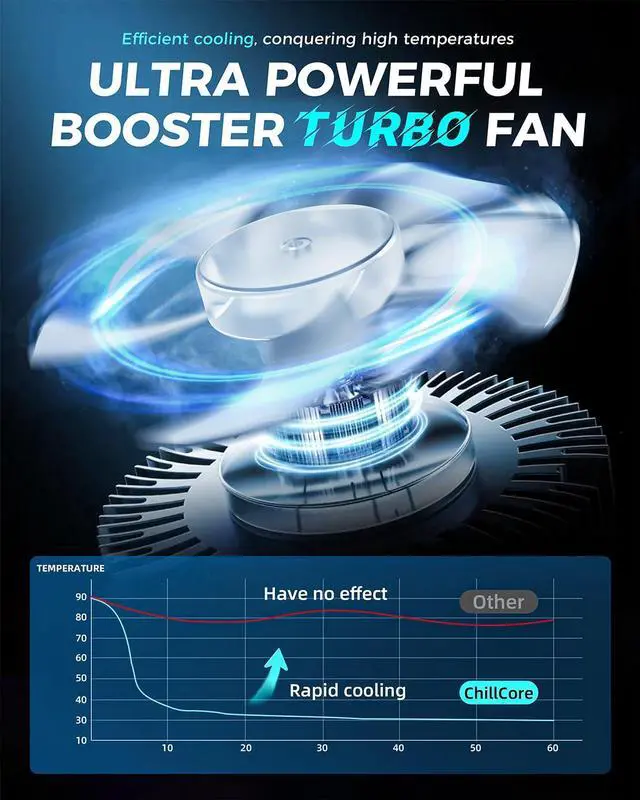 Alt view image 8 of 12 - RGB Gaming Laptop Cooling Pad with 5.5" Turbo Fan, Rapid Cooling for 15.6-19.3" Laptops, Variable Speed Control, 7 Adjustable Heights - K1 5V RGB