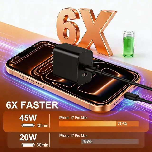 Alt view image 9 of 14 - 45W Dual Type C Charger Fast Charging for Samsung,PD 3.0 GaN Super Fast Android Phone Charger Block with Long USB C Cable 10FT/6FT for Galaxy S25/S25 Ultra/S25+/S24+/S23/S22/for iPhone 17/16/15 Series