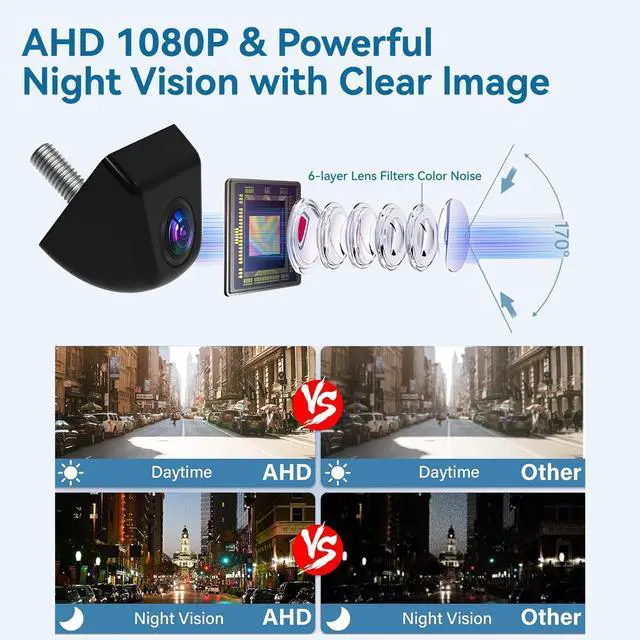 Alt view image 10 of 14 - AHD 1080P Metal Backup Camera - IP69K Waterproof 170 Degree Wide Angle, Clear Night Vision Reverse Camera for Car Trucks SUV RV Vans Pickup 12V Front Rear Side View Parking Aid
