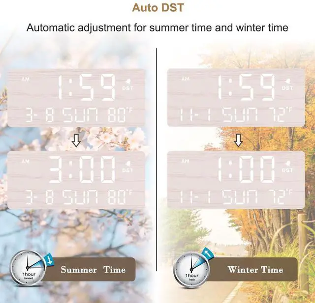 Alt view image 11 of 14 - Wooden Digital Alarm Clocks for Bedrooms - Living Room Desk Clock with Date and Day of Week, Temperature, USB Port, Dimmer Wheel, Adjustable Volume, Auto DST, Wood Decor for Office Table