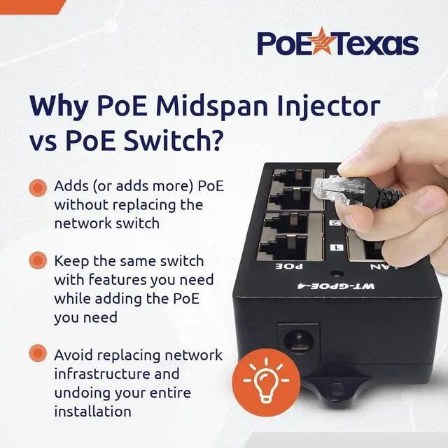 Alt view image 13 of 14 - 4 Port PoE Injector - Gigabit Passive Power Over Ethernet - 802.3af or at Compatible PoE Injector for VoiP Phones, WiFi Access Points, IP Cameras - 4 Ports of Data + Power Out