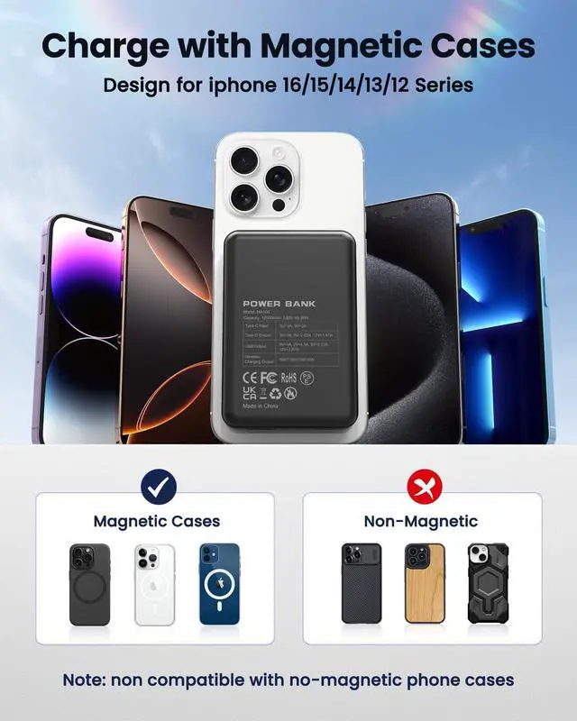 Alt view image 13 of 14 - for Magsafe Battery Pack, 12000mAh Magnetic Portable Charger Power Bank PD 22.5W Fast Charging, USB C in & Out Wireless Battery Pack Phone Charger for iPhone 16/15/14/13/12 All Series