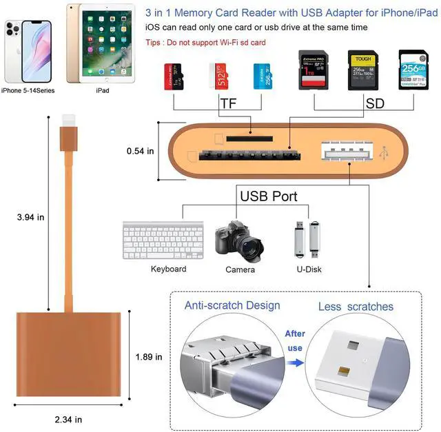Alt view image 9 of 14 - SD Card Reader, USB 3.0 Type C High Speed to SD/TF Card Adapter for iPhone 17/16/15 Pro Max Memory Card Reader with SD MicroSD USB 3 Port for Mac/iPad/MacBook Pro/Air Android Phone Tablet (TerraCotta)