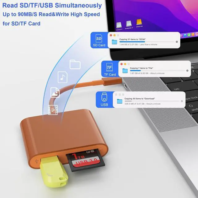 Alt view image 10 of 14 - SD Card Reader, USB 3.0 Type C High Speed to SD/TF Card Adapter for iPhone 17/16/15 Pro Max Memory Card Reader with SD MicroSD USB 3 Port for Mac/iPad/MacBook Pro/Air Android Phone Tablet (TerraCotta)