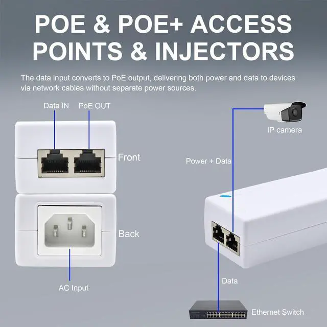 Alt view image 10 of 14 - Gigabit PoE+ Injector Converts Non-PoE to PoE+ (802.3af/at), 30W Power, Plug & Play, Up to 328ft (100m) Range, White Ideal for IP Cameras, VoIP Phones & More