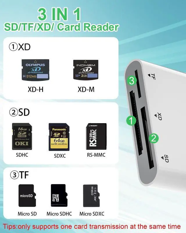 Alt view image 9 of 14 - SD Card Reader, XD Card Reader with L- ightning/USB-C/USB-A, 3-in-1 SD/TF/XD Card Adapter for iPhone 16/15/14/13, iPad, PC, Android, SD Card Adapter Support Plug and Play, 480Mbps