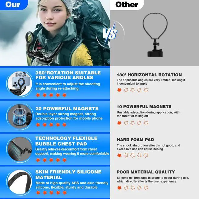 Alt view image 9 of 14 - Magnetic Neck Phone Holder for Recording, Neck Tripod for iPhone, 360°& 180° Rotation POV/Vlog Selfie Hands-Free Video Recording Suitable for iPhone 12-15 Series and All Android Phones