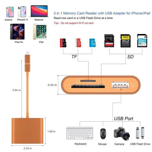 Alt view image 9 of 14 - SD Card Reader for iPhone, Memory Card Reader with USB-C to Light-ning Adapter Plug and Play Trail Game Camera Micro SD Card Viewer Support SD/TF Card and USB for iPad No App Required (Terracotta)