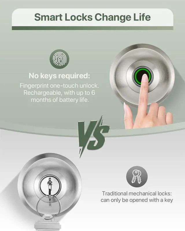 Alt view image 13 of 14 - Fingerprint Door Knob, Biometric Door Lock with Auto Lock, Passage Mode, Rechargeable Battery, Thumbprint Entry Door Knob for Bedroom, Office, Apartment & Front Door